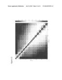 Audio Signal Encoder diagram and image