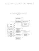 Unemployment Risk Score and Private Insurance for Employees diagram and image