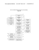 Unemployment Risk Score and Private Insurance for Employees diagram and image