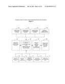 Unemployment Risk Score and Private Insurance for Employees diagram and image