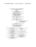 Unemployment Risk Score and Private Insurance for Employees diagram and image