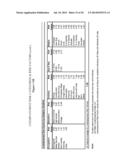 Unemployment Risk Score and Private Insurance for Employees diagram and image