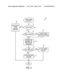 Computer-Implemented System And Method For Providing Information Through A     Display Of Parking Devices diagram and image