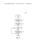 Computer-Implemented System And Method For Providing Information Through A     Display Of Parking Devices diagram and image