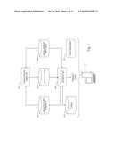 PROJECT PLAN GENERATION FROM AN INFORMATION ARCHITECTURE MODEL diagram and image