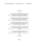 PROJECT PLAN GENERATION FROM AN INFORMATION ARCHITECTURE MODEL diagram and image