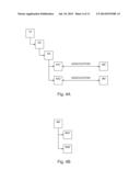 PROJECT PLAN GENERATION FROM AN INFORMATION ARCHITECTURE MODEL diagram and image