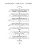 PROJECT PLAN GENERATION FROM AN INFORMATION ARCHITECTURE MODEL diagram and image