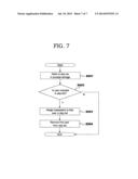 WORKFLOW SYSTEM AND METHOD WITH SKIP FUNCTION diagram and image