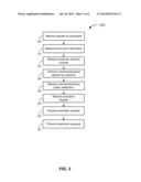 MOBILE COUPON ANALYSIS SYSTEMS AND METHODS diagram and image