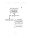 MOBILE COUPON ANALYSIS SYSTEMS AND METHODS diagram and image