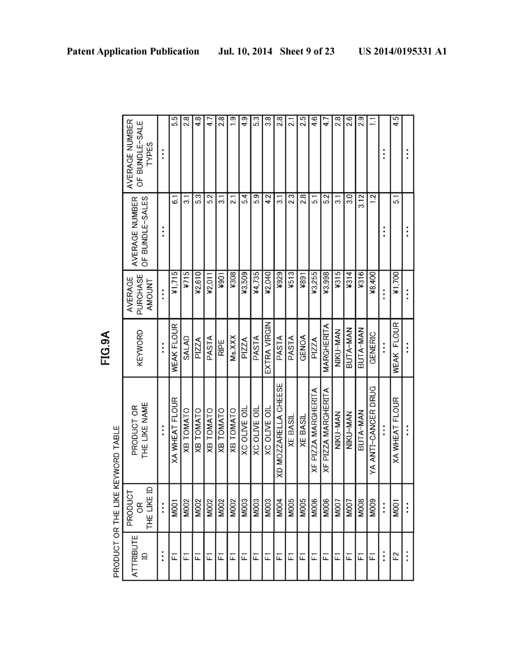 SEARCH DEVICE, NON-TRANSITORY COMPUTER-READABLE RECORDING MEDIUM IN WHICH     SEARCH PROGRAM IS RECORDED, AND SEARCH METHOD - diagram, schematic, and image 10