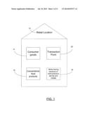 Combination Retailing System For Appraising Precious Stones And Metals And     Dispensing Gift Cards, Coupons And The Like diagram and image