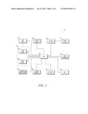 SYSTEM AND METHOD FOR SELLER AND ITEM FILTERS diagram and image