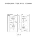 VIRTUAL ACCOUNT BASED NEW DIGITAL CASH PROTOCOLS diagram and image