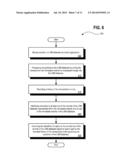 SYSTEMS, METHODS, AND APPARATUSES FOR FIXING LOGICAL OR PHYSICAL     CORRUPTION IN DATABASES USING LSM TREES diagram and image