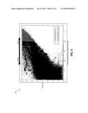 REAL-TIME REDUCTION OF CPU OVERHEAD FOR DATA COMPRESSION diagram and image