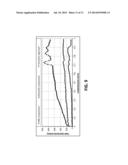 REAL-TIME REDUCTION OF CPU OVERHEAD FOR DATA COMPRESSION diagram and image