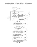 METHOD AND SYSTEM FOR MANAGING CACHE FILES diagram and image