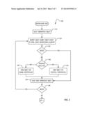 STATISTICAL IDENTIFICATION OF INSTANCES DURING RECONCILIATION PROCESS diagram and image