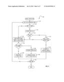 STATISTICAL IDENTIFICATION OF INSTANCES DURING RECONCILIATION PROCESS diagram and image