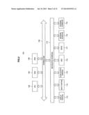 INFORMATION PROCESSING DEVICE, INFORMATION PROCESSING METHOD, CONTENT     TRANSFER SYSTEM AND COMPUTER PROGRAM diagram and image