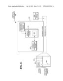 DATA STORAGE MANAGEMENT BY USING EXCESS CAPACITY IN A CAPACITY CONTROLLED     ENVIRONMENT diagram and image