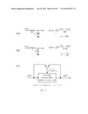 Method and Apparatus for Signal Filtering and for Improving Properties of     Electronic Devices diagram and image