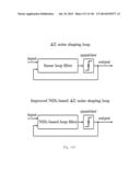 Method and Apparatus for Signal Filtering and for Improving Properties of     Electronic Devices diagram and image