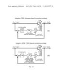 Method and Apparatus for Signal Filtering and for Improving Properties of     Electronic Devices diagram and image