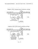 Method and Apparatus for Signal Filtering and for Improving Properties of     Electronic Devices diagram and image