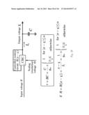 Method and Apparatus for Signal Filtering and for Improving Properties of     Electronic Devices diagram and image