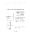 Method and Apparatus for Signal Filtering and for Improving Properties of     Electronic Devices diagram and image