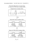 Method and Apparatus for Signal Filtering and for Improving Properties of     Electronic Devices diagram and image