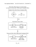 Method and Apparatus for Signal Filtering and for Improving Properties of     Electronic Devices diagram and image