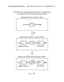 Method and Apparatus for Signal Filtering and for Improving Properties of     Electronic Devices diagram and image