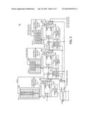 FAST FOURIER TRANSFORM CIRCUIT diagram and image