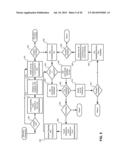 DATA STORE INTERFACE THAT FACILITATES DISTRIBUTION OF APPLICATION     FUNCTIONALITY ACROSS A MULTI-TIER CLIENT-SERVER ARCHITECTURE diagram and image