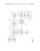 DATA STORE INTERFACE THAT FACILITATES DISTRIBUTION OF APPLICATION     FUNCTIONALITY ACROSS A MULTI-TIER CLIENT-SERVER ARCHITECTURE diagram and image