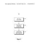 IMMUTABLE SHARABLE ZERO-COPY DATA AND STREAMING diagram and image