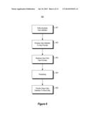 IMMUTABLE SHARABLE ZERO-COPY DATA AND STREAMING diagram and image