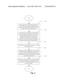 METHOD AND SYSTEM FOR REALIZING REST INTERFACE OF CLOUD CACHE IN NGINX diagram and image