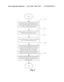 METHOD AND SYSTEM FOR REALIZING REST INTERFACE OF CLOUD CACHE IN NGINX diagram and image