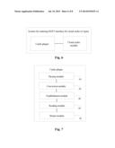 METHOD AND SYSTEM FOR REALIZING REST INTERFACE OF CLOUD CACHE IN NGINX diagram and image