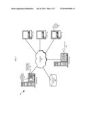 MANAGING CLOUD SERVICES diagram and image