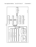 MANAGING CLOUD SERVICES diagram and image