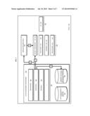 MANAGING CLOUD SERVICES diagram and image