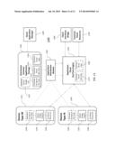 Method and System for Providing Cloud-Based Common Distribution     Applications diagram and image