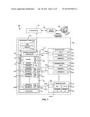 EMULATED COMMUNICATION BETWEEN MASTER MANAGEMENT INSTANCE AND ASSISTING     MANAGEMENT INSTANCES ON BASEBOARD MANAGEMENT CONTROLLER diagram and image