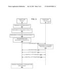 DEVICE-TO-DEVICE TAPPING SERVICE LAYER diagram and image